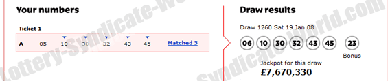 e-lottery results